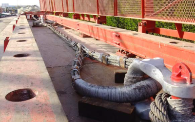 Proof Load Testing